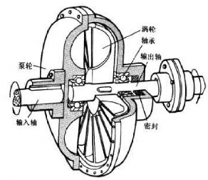 給(gei)水泵、給(ji)水泵別再傻傻分不清楚(內(nèi)含動畫)- 給(gei)水泵、給(ji)水泵別再傻傻分不清楚(內(nèi)含動畫)-