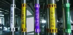 三分鐘明白工業管道各種標識！